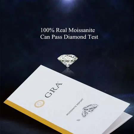 GRA Certificate – artificial jewellery online in Pakistan