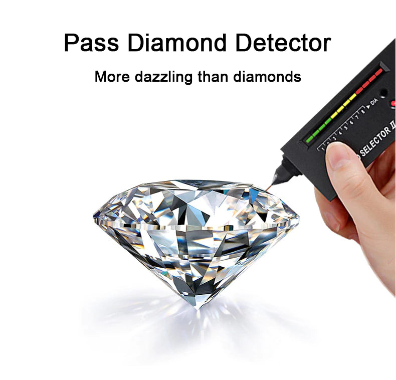 Pass the diamond tester – artificial jewellery online in Pakistan