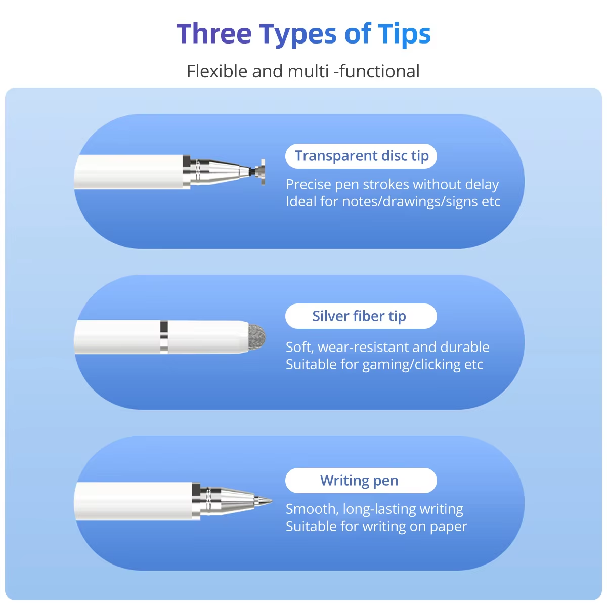 3-in-1 Magnet Stylus Touch Pen