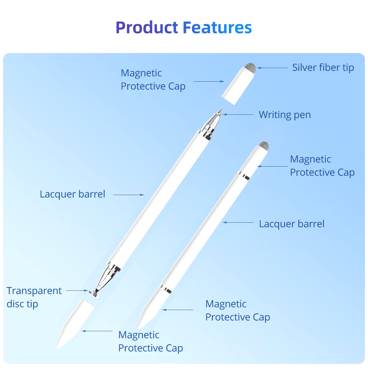 3-in-1 Magnet Stylus Touch Pen