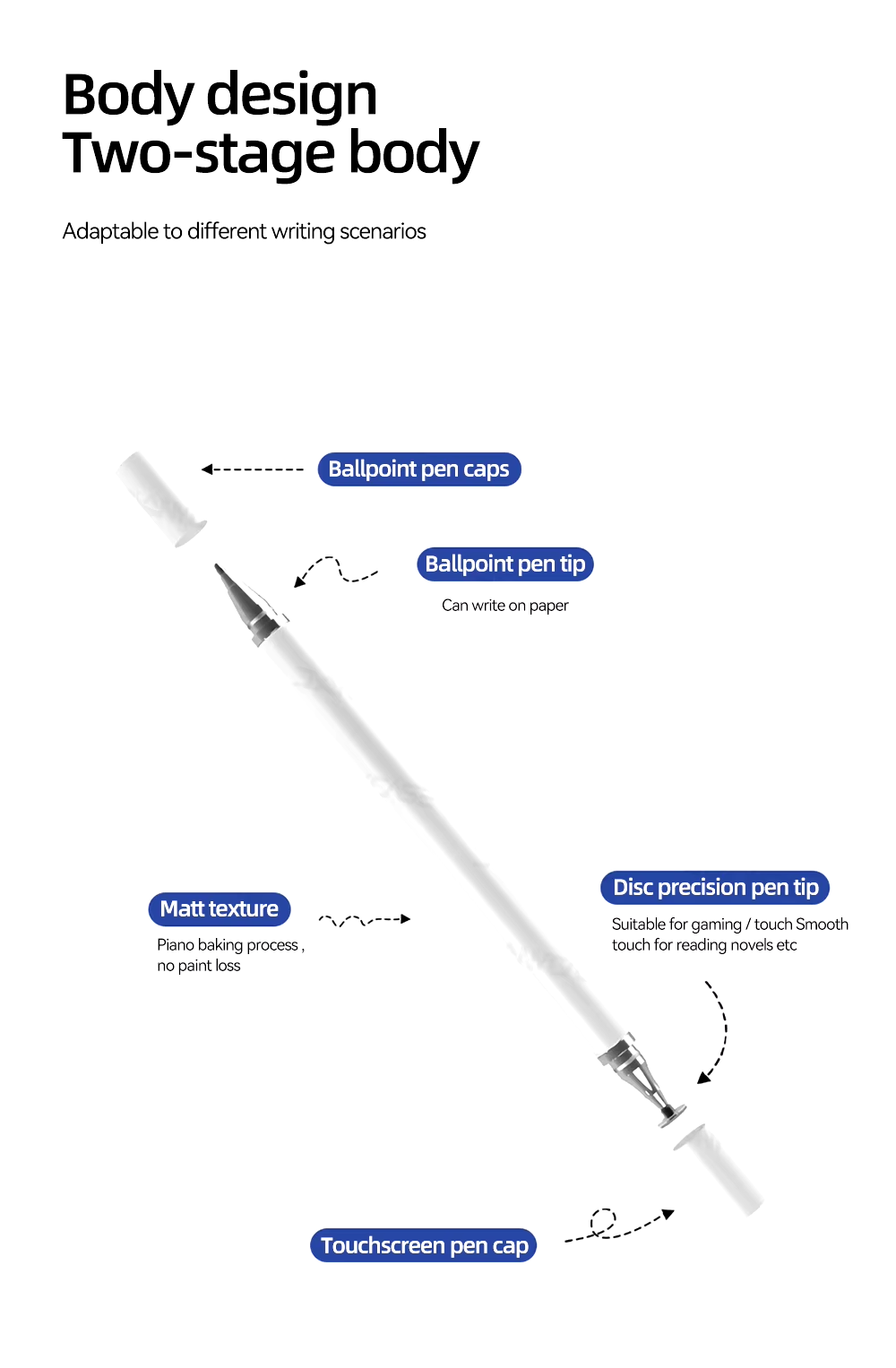 2-in-1 Stylus Touch Pen